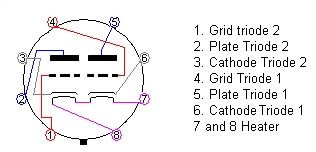 6SN7 / 5692 / 6H8C Dual Triode