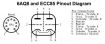 ECC85 / 6AQ8 Dual Triode