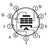 EF86 / 6267 Single Pentode
